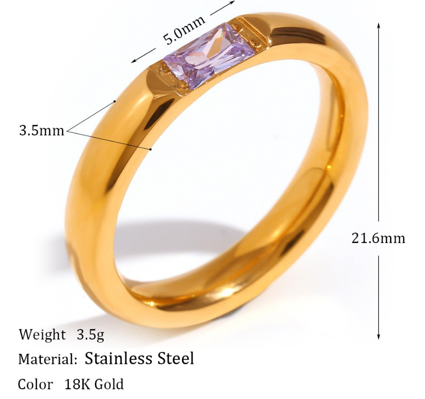 Birthstone rings